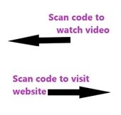 Arrows pointing to QR codes on either side - left for video on lead and right for lead website