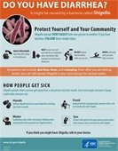 Shigellosis CDC information sheet