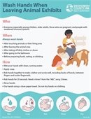 Wash hands when leaving animal exhibits handout