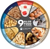 Washington Department of Health Food Allergen Poster