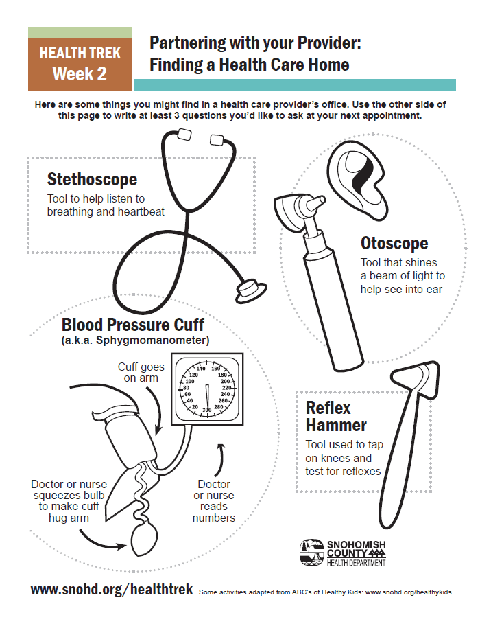 Health Trek Week 2 Activity_Health Care Home