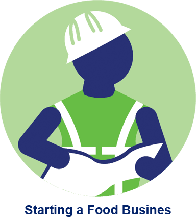 Starting a Food Business