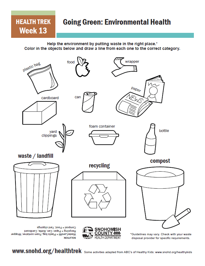 Health Trek Week 13 Activity_Environmental Health