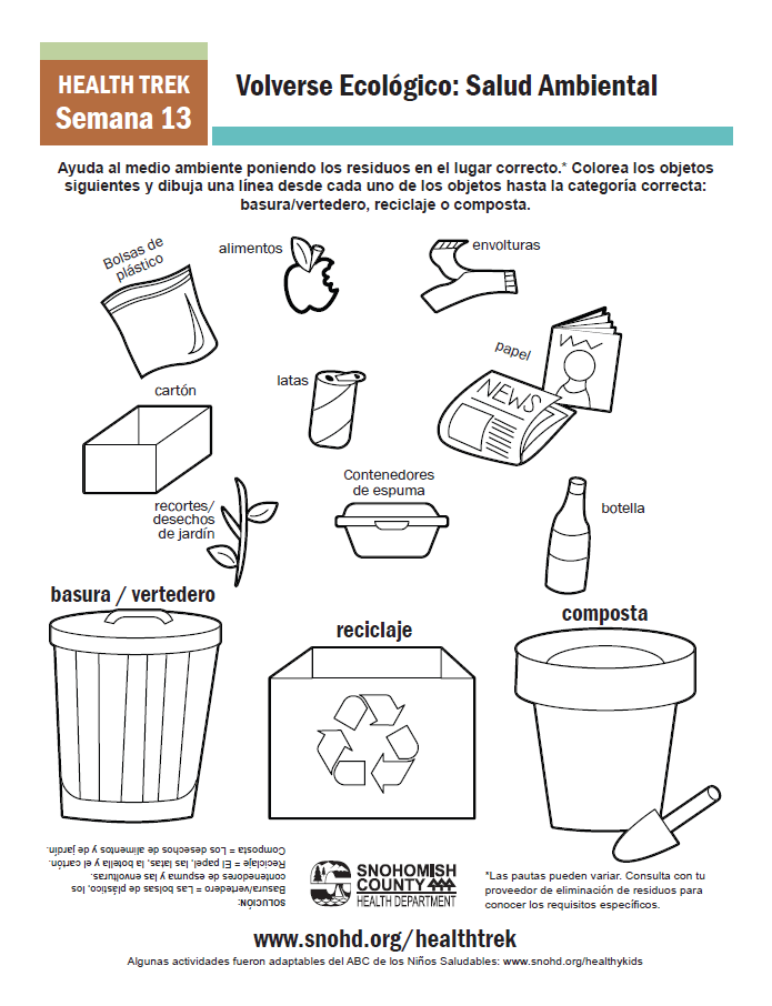 HT Semana 13 Activity_Environmental Health_SPANISH