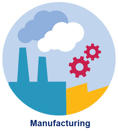 Manufacturing