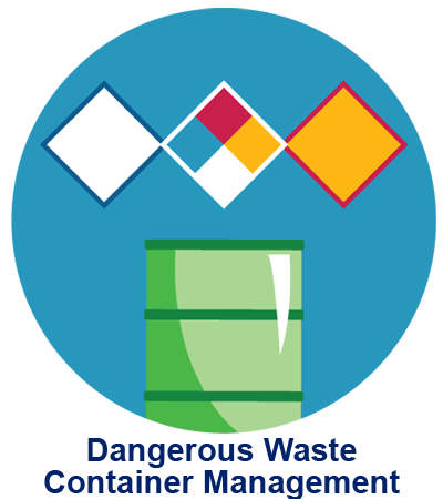 Best Management Practices