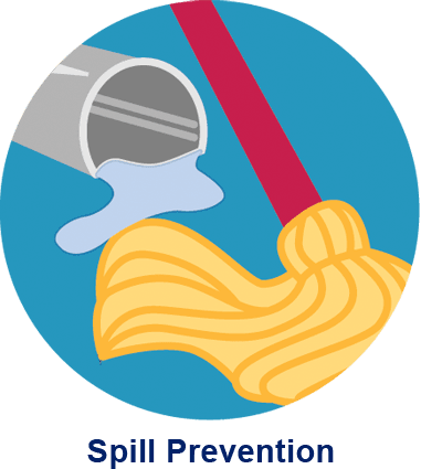Spill Prevention